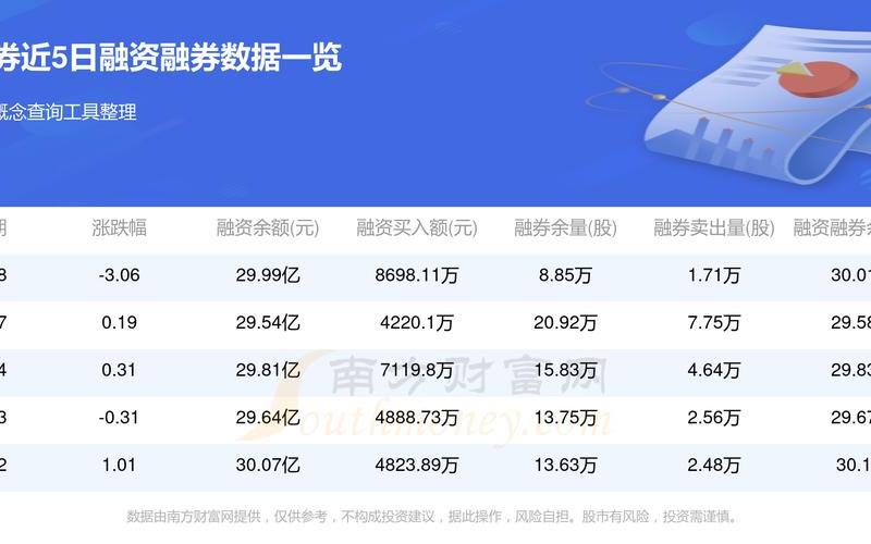 广发物流股票配资行情分析-第1张图片-金银屋 广发物流股票配资行情分析-第1张图片-金银屋