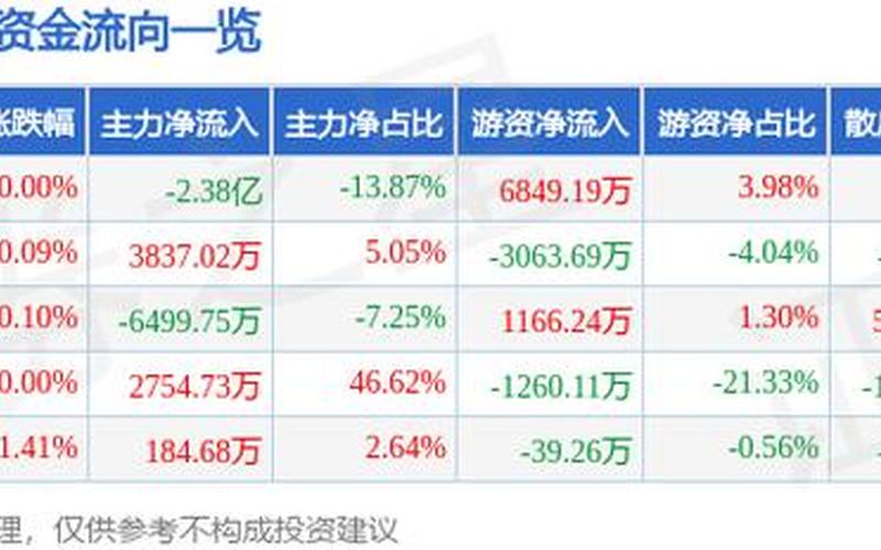 装配式建筑2023实盘配资的十大龙头股-第1张图片-树涛168配资网_配资炒股平台及公司_股票配资门户网