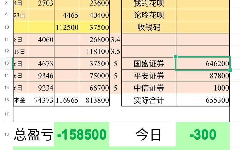 平安证券交易手续费哪里看-第1张图片-金银屋