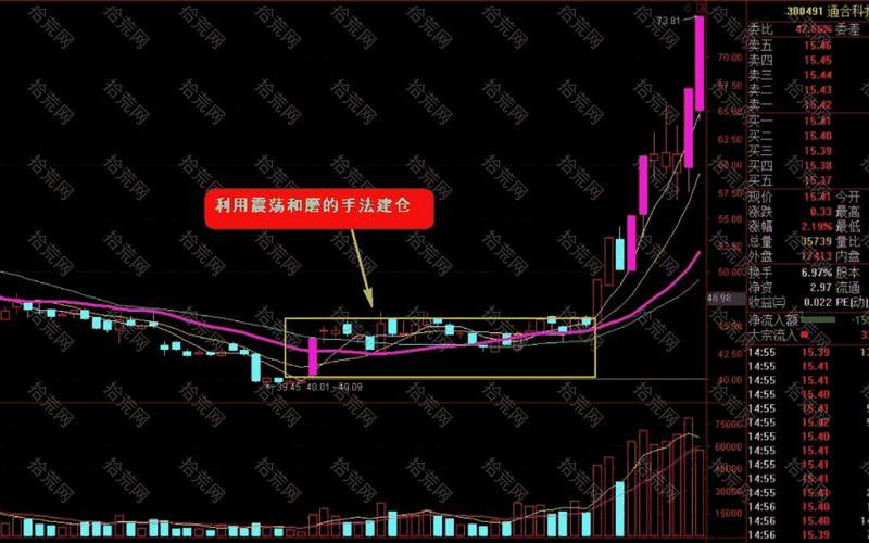 神剑股份的股票配资行情-第1张图片-金银屋