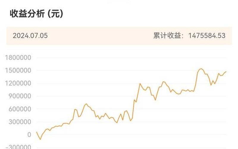 那类股票值得长期持有-第1张图片-金银屋