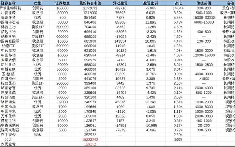 实盘配资买入价格和成交价不一样-第1张图片-金银屋