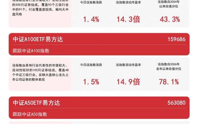 股票配资行情资讯模块-第1张图片-金银屋