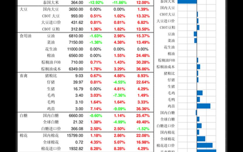 2022年新上市股票配资一览表-第1张图片-金银屋
