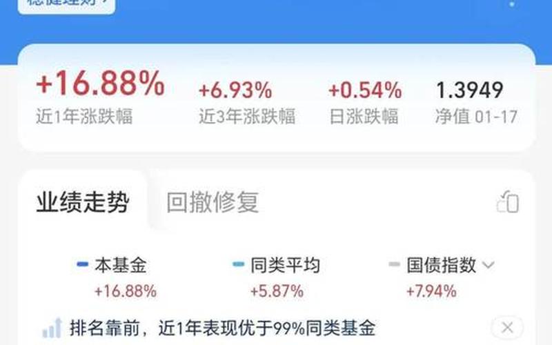 债券的名义收益率-第1张图片-树涛168配资网_配资炒股平台及公司_股票配资门户网