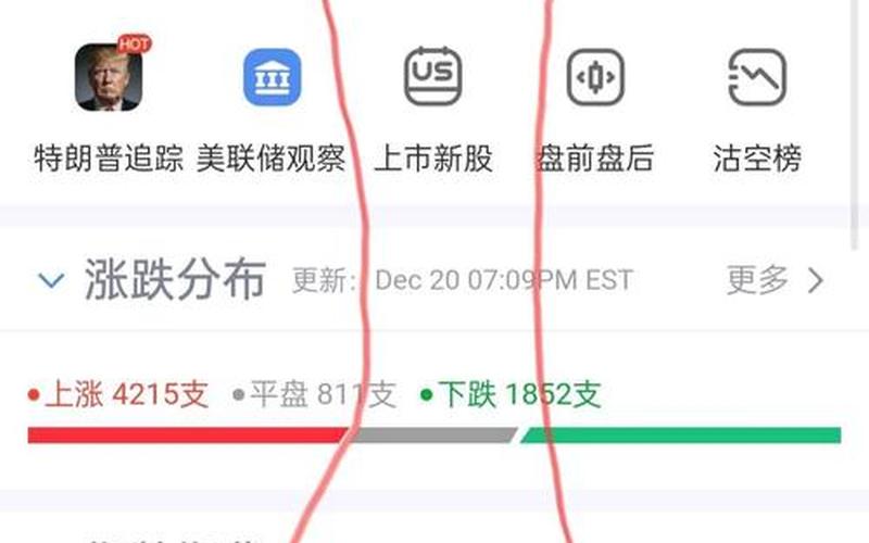 中期波动期货指数ETF的股票配资行情-第1张图片-金银屋