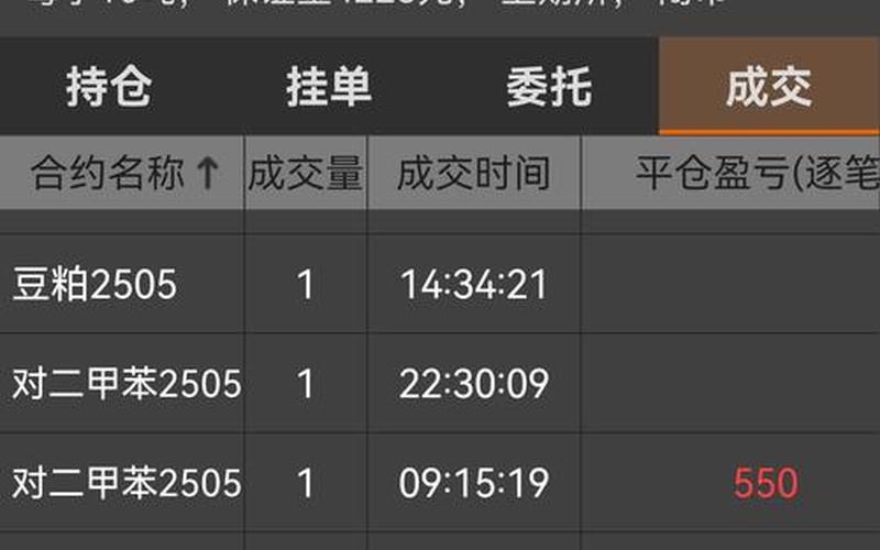 股票配资第二买点-第1张图片-金银屋