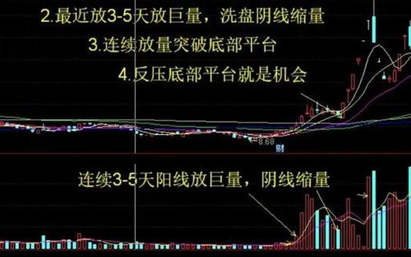 配资炒股配资短线牛股-第1张图片-金银屋 配资炒股配资短线牛股-第1张图片-金银屋