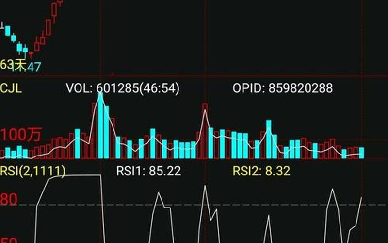 股票配资行情中远海能-第1张图片-金银屋 股票配资行情中远海能-第1张图片-金银屋