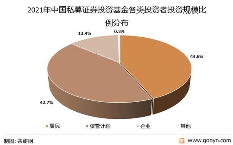 我国证券投资基金的发展有助于-第1张图片-金银屋