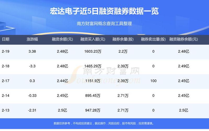 炒股配资行情宏达电子-第1张图片-金银屋 炒股配资行情宏达电子-第1张图片-金银屋