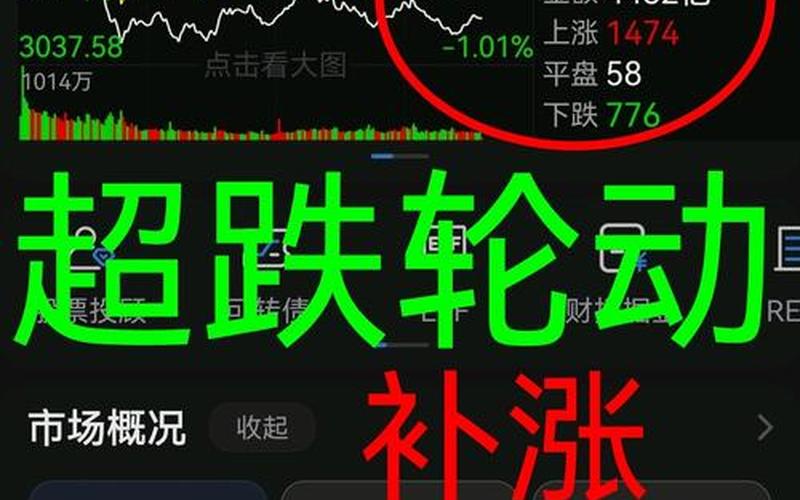 A股股息率不等于O，股息率为0是什么意思-第1张图片-金银屋