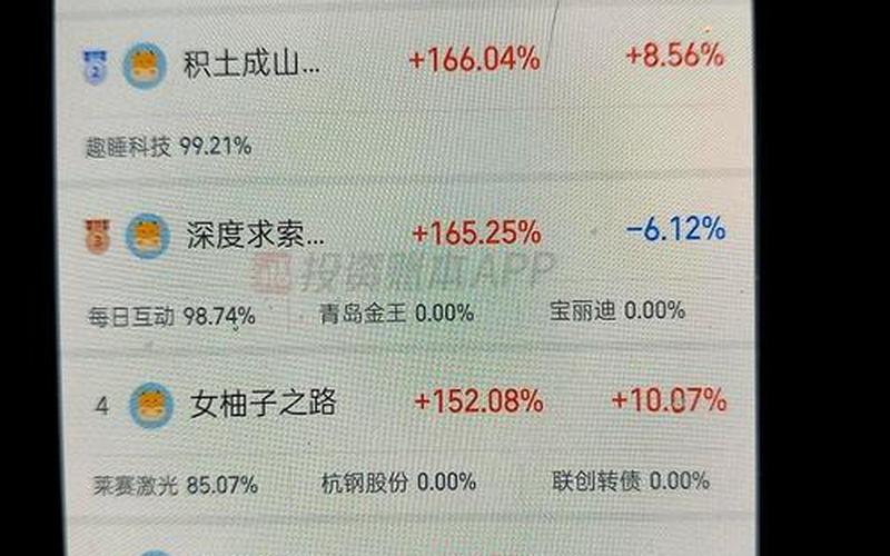 露营经济配资炒股行情分析-第1张图片-金银屋