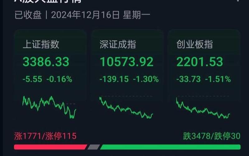 恒大恒生指数实盘（恒生综合大型股指数）：分析与展望-第1张图片-金银屋