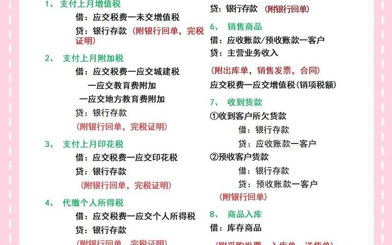 回购实盘配资的会计分录-第1张图片-树涛168配资网_配资炒股平台及公司_股票配资门户网