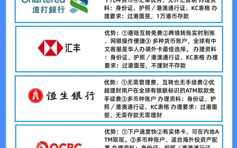 港股开户条件港股开户条件-第1张图片-金银屋