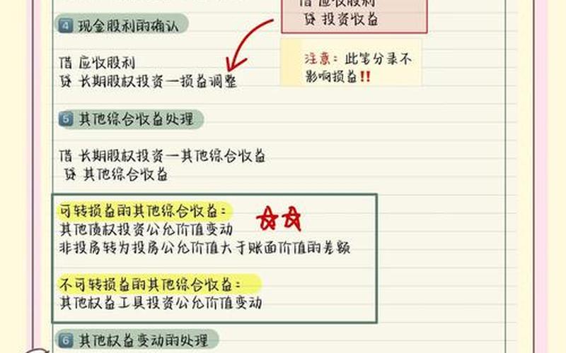 长期股权投资权益法收到实盘配资股利-第1张图片-树涛168配资网_配资炒股平台及公司_股票配资门户网