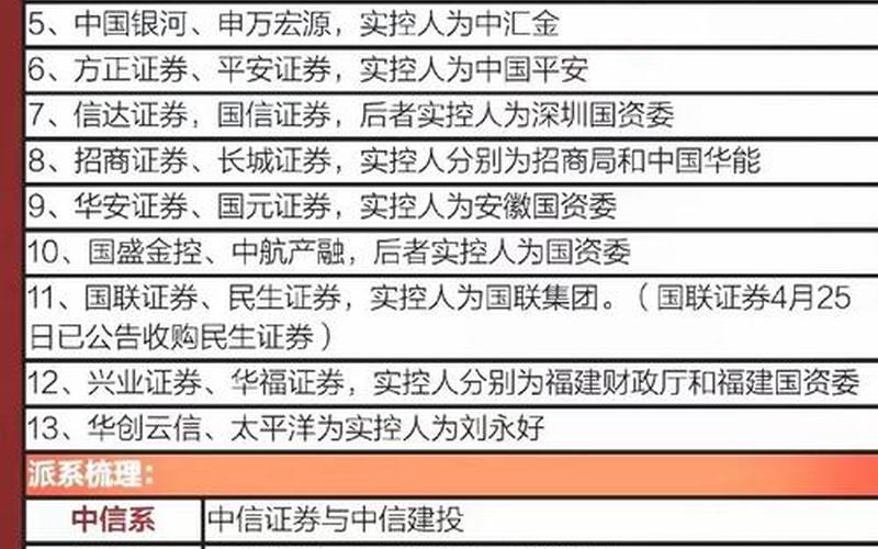 大金融板块实盘配资-第1张图片-树涛168配资网_配资炒股平台及公司_股票配资门户网