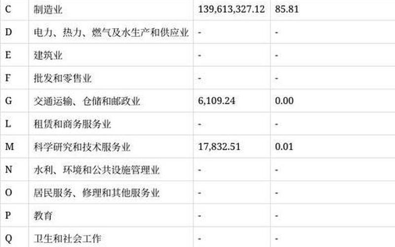 混合型基金的股票占比-第1张图片-金银屋