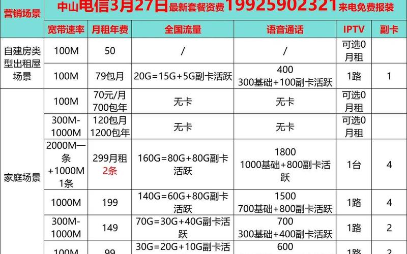 线上配资公司收费标准有哪些-第1张图片-金银屋