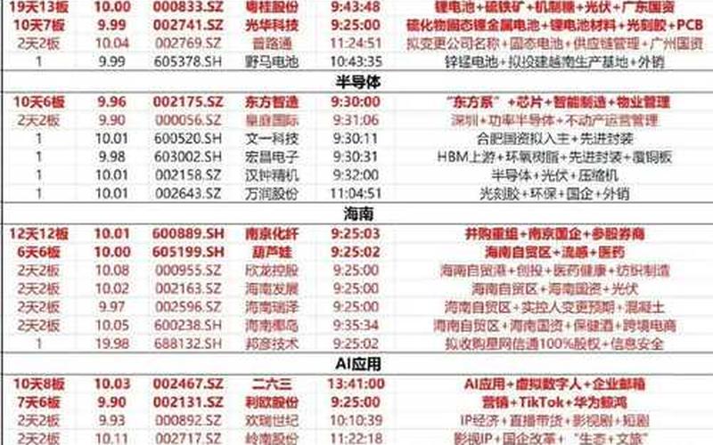虚拟股票交易平台排名-第1张图片-金银屋