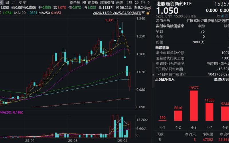 股票配资定增价格低于现价是利空吗-第1张图片-金银屋