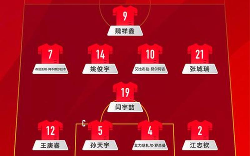 配资炒股配资价值和价格-第1张图片-金银屋 配资炒股配资价值和价格-第1张图片-金银屋