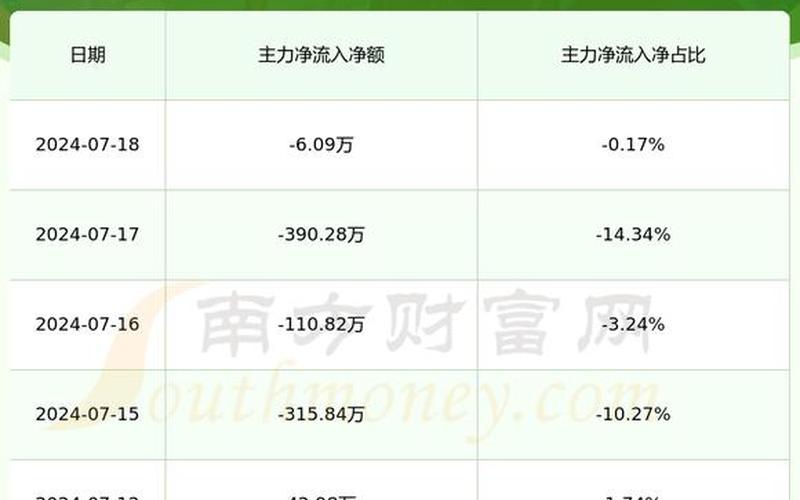 闽灿坤B的股票配资行情-第1张图片-金银屋