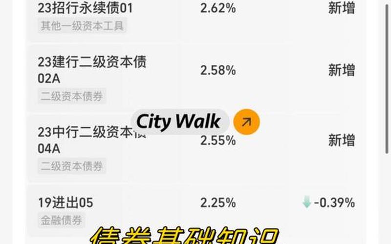 信用债和利率债的区别-第1张图片-金银屋