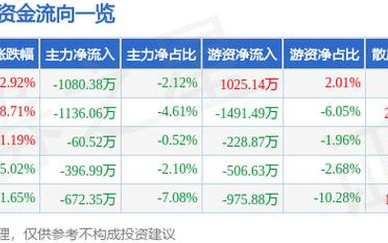 爱朋医疗股票发行价-第1张图片-金银屋