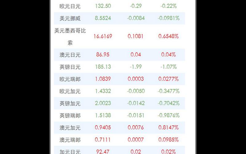 买入价和卖出价-第1张图片-树涛168配资网_配资炒股平台及公司_股票配资门户网