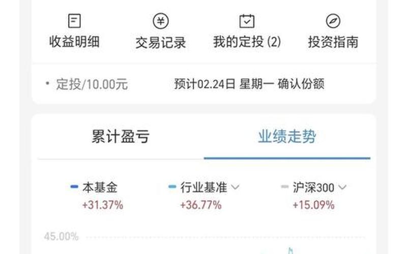 宝新能源配资炒股配资新消息-第1张图片-金银屋