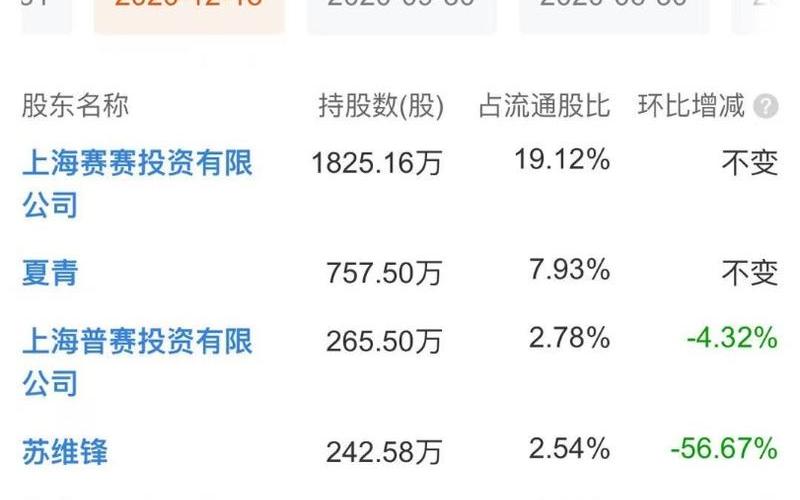 50000配资炒股配资卖出手续费-第1张图片-树涛168配资网_配资炒股平台及公司_股票配资门户网