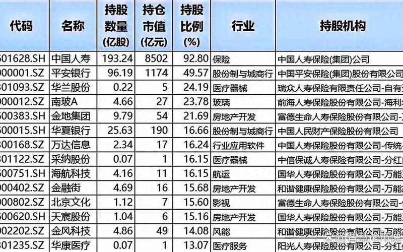 低估值高股息基金，低估值高股息基金是什么-第1张图片-金银屋