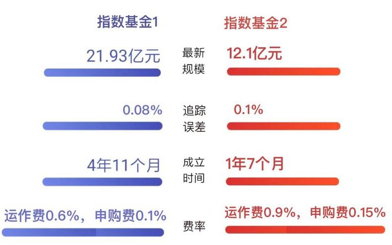 基金证券是什么意思-第1张图片-金银屋 基金证券是什么意思-第1张图片-金银屋