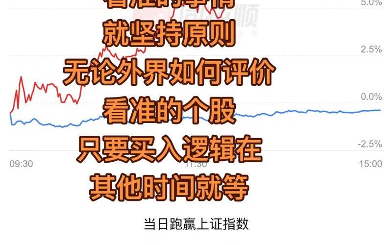 今日实盘配资黑马查看-第1张图片-金银屋 今日实盘配资黑马查看-第1张图片-金银屋