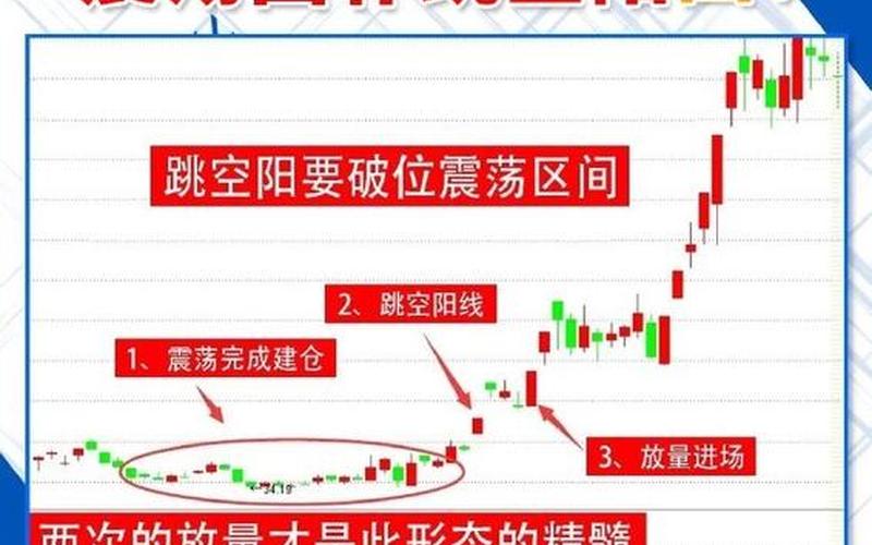 股票配资行情风格切换规律-第1张图片-金银屋 股票配资行情风格切换规律-第1张图片-金银屋