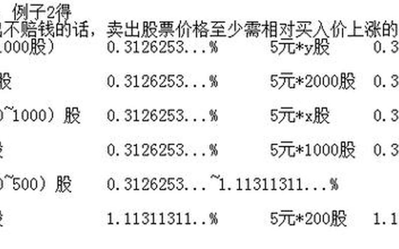股票交易一次手续费大概总共占百分比-第1张图片-金银屋