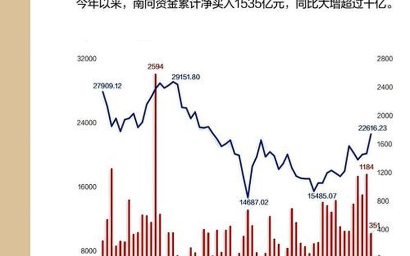 股市一二三级市场-第1张图片-金银屋