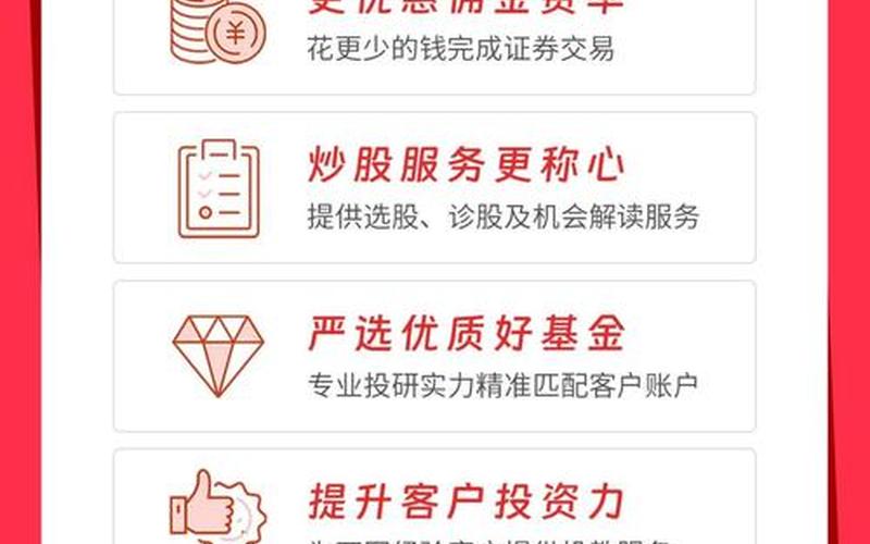 实盘配资基础知识从零开始学配资开户课程-第1张图片-树涛168配资网_配资炒股平台及公司_股票配资门户网