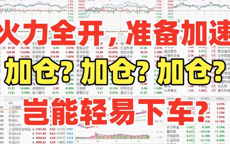 券商加仓的配资炒股配资-第1张图片-树涛168配资网_配资炒股平台及公司_股票配资门户网