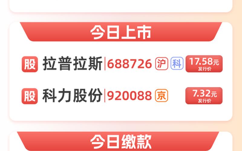 新股申购一览表今日-第1张图片-树涛168配资网_配资炒股平台及公司_股票配资门户网