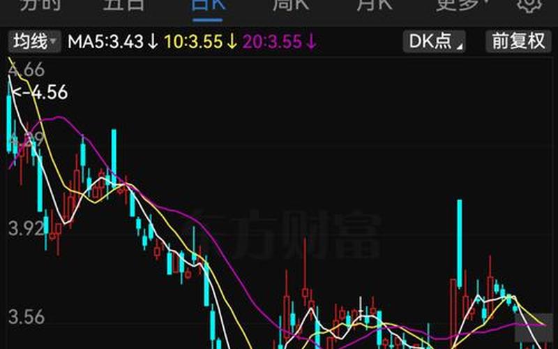 迈拓股票配资复牌时间（重组成功复牌能涨多少倍）-第1张图片-金银屋