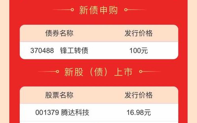 2016年新股申购一览表-第1张图片-金银屋