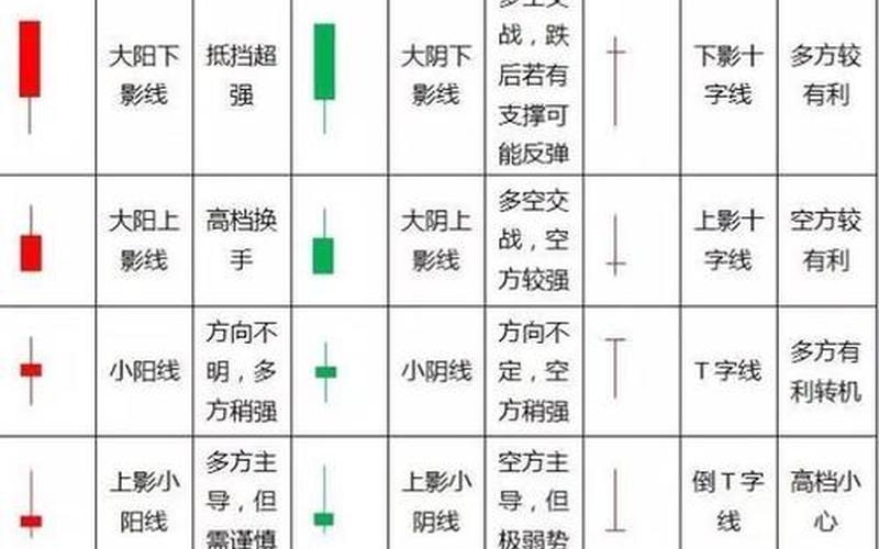 股票24个基本指标-第1张图片-金银屋
