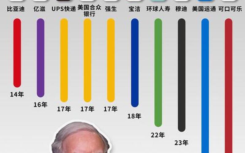 未来值得长期持有的股票-第1张图片-金银屋 未来值得长期持有的股票-第1张图片-金银屋