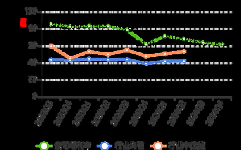爱博医疗配资炒股配资发行价-第1张图片-金银屋 爱博医疗配资炒股配资发行价-第1张图片-金银屋