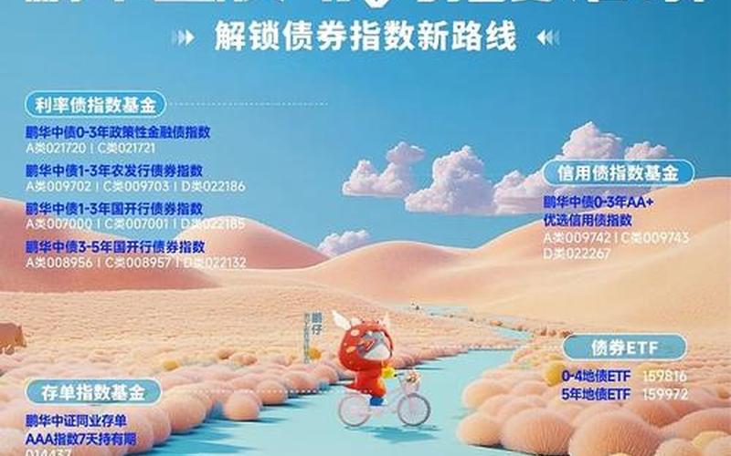 鹏华国企债债券-第1张图片-金银屋