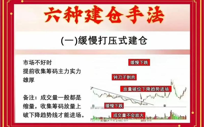 如何理解股票配资是解决股民资金短缺-第1张图片-金银屋