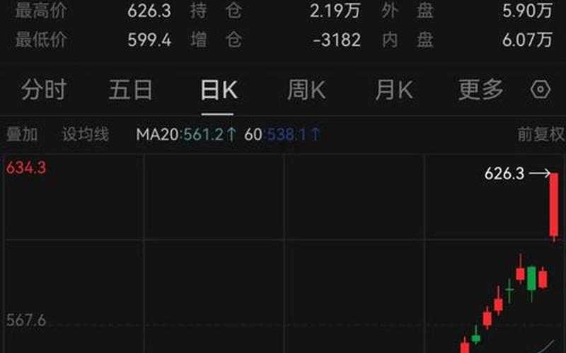 高股息稳增长股，高股息是利好吗-第1张图片-金银屋